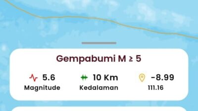 Tingkatkan Kewaspadaan Potensi Gempa, BPBD Kabupaten Blitar Himbau Masyarakat Siapkan Peringatan Dini Gempa Sederhana