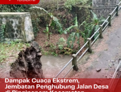 Dampak Cuaca Ekstrem, Jembatan Penghubung Jalan Desa di Ringinanom Kecamatan Udanawu Kabupaten Blitar Putus