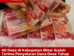 46 Desa di Kabupaten Blitar Sudah Terima Penyaluran Dana Desa Tahap Kedua