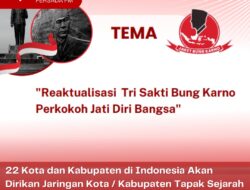 22 Kota dan Kabupaten di Indonesia Akan Dirikan Jaringan Kota / Kabupaten Tapak Sejarah Bung Karno di Kota Blitar