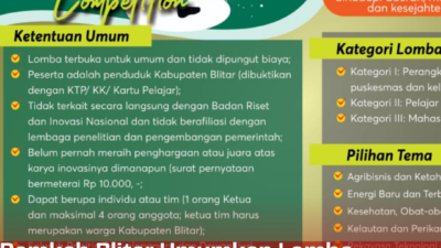 Pemkab Blitar Umumkan Lomba Krenotek Dimulai Tanggal 13 Juni hingga 13 Juli 2023