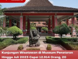 Kunjungan Wisatawan di Museum Penataran Hingga Juli 2023 Capai 12.914 Orang, 20 Pengunjung Berasal dari Mancanegara