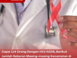 Capai 114 Orang Dengan HIV/AIDS, Berikut Jumlah Sebaran Masing-masing Kecamatan di Kabupaten Blitar