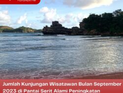 Jumlah Kunjungan Wisatawan Bulan September 2023 di Pantai Serit Alami Peningkatan