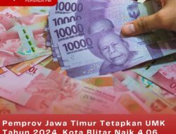 Pemprov Jawa Timur Tetapkan UMK Tahun 2024, Kota Blitar Naik 4.06 Persen