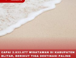 CAPAI 2.833.877 WISATAWAN DI KABUPATEN BLITAR, BERIKUT TIGA DESTINASI PALING BANYAK DIKUNJUNGI 2023