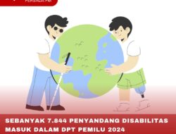 SEBANYAK 7.844 PENYANDANG DISABILITAS MASUK DALAM DPT PEMILU 2024 KABUPATEN BLITAR, ADA 6 KATEGORI