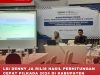 LSI DENNY JA RILIS HASIL PERHITUNGAN CEPAT PILKADA 2024 DI KABUPATEN BLITAR, SELISIH 51,36 PERSEN