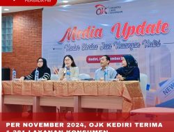PER NOVEMBER 2024, OJK KEDIRI TERIMA 1.381 LAYANAN KONSUMEN