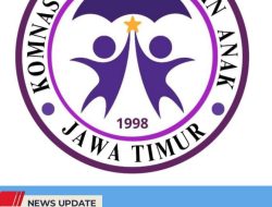 KASUS BULLYING DI KABUPATEN BLITAR, KOMNAS PA JAWA TIMUR DESAK PROSES HUKUM SERIUS