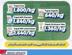KABAR BAIK! HARGA PUPUK BERSUBSIDI TURUN BERLAKU MULAI 22 OKTOBER 2025