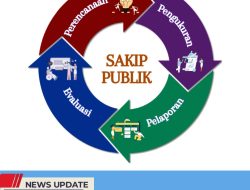 INSPEKTORAT KABUPATEN BLITAR TANDA TANGANI KERJA SAMA REPLIKASI DAN PENERAPAN APLIKASI SISTEM MANDIRI IMPLEMENTASI SAKIP