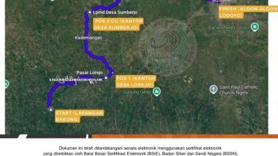 START BAKUNG, FINISH LODOYO: INI RUTE GERAK JALAN TRADISIONAL PRAMUKA BALOD 2025