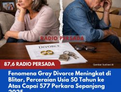 Fenomena Gray Divorce Meningkat di Blitar, Perceraian Usia 50 Tahun ke Atas Capai 577 Perkara Sepanjang 2025