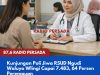 Kunjungan Poli Jiwa RSUD Ngudi Waluyo Wlingi Capai 7.483, 64 Persen Perempuan