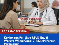 Kunjungan Poli Jiwa RSUD Ngudi Waluyo Wlingi Capai 7.483, 64 Persen Perempuan