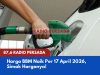 Harga BBM Naik Per 17 April 2026, Simak Harganya!