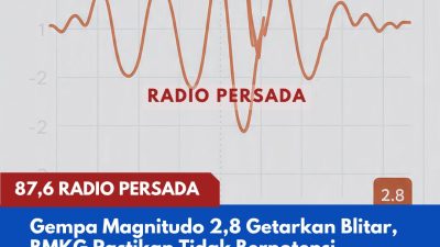 Gempa Magnitudo 2,8 Getarkan Blitar, BMKG Pastikan Tidak Berpotensi Munculkan Tsunami