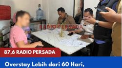 Overstay Lebih dari 60 Hari, WNA Ukraina Terancam Deportasi usai Diamankan Imigrasi Blitar
