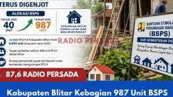 Kabupaten Blitar Kebagian 987 Unit BSPS Tahun 2026, Percepatan Perbaikan RTLH Terus Digenjot