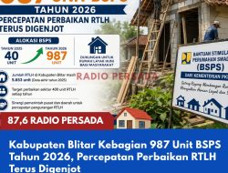 Kabupaten Blitar Kebagian 987 Unit BSPS Tahun 2026, Percepatan Perbaikan RTLH Terus Digenjot