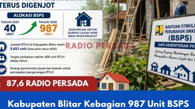 Kabupaten Blitar Kebagian 987 Unit BSPS Tahun 2026, Percepatan Perbaikan RTLH Terus Digenjot