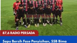 Sapu Bersih Fase Penyisihan, SSB Bima Putra Jatinom Akhiri Perjalanan di Delapan Besar Piala Presiden U-12 Nasional