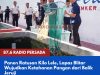 Panen Ratusan Kilo Lele, Lapas Blitar Wujudkan Ketahanan Pangan dari Balik Jeruji