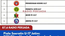 Piala Soeratin U-17 Jatim: PSBI Blitar Masuk Grup Neraka, Empat Rival Kuat Siap Bertarung di Gelora Penataran