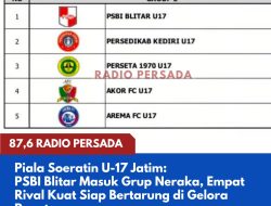 Piala Soeratin U-17 Jatim: PSBI Blitar Masuk Grup Neraka, Empat Rival Kuat Siap Bertarung di Gelora Penataran