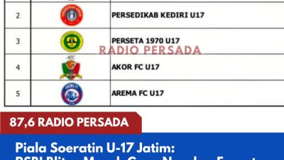 Piala Soeratin U-17 Jatim: PSBI Blitar Masuk Grup Neraka, Empat Rival Kuat Siap Bertarung di Gelora Penataran
