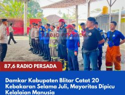 Damkar Kabupaten Blitar Catat 20 Kebakaran Selama Juli, Mayoritas Dipicu Kelalaian Manusia