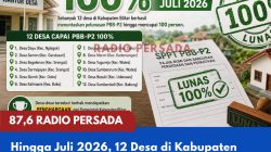 Hingga Juli 2026, 12 Desa di Kabupaten Blitar Lunas PBB-P2 100 Persen, Pemkab Bakal Berikan Penghargaan