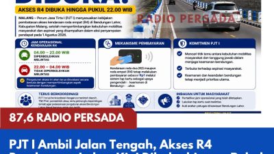 PJT I Ambil Jalan Tengah, Akses R4 Bendungan Lahor Kini Dibuka hingga Pukul 22.00 WIB