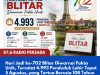 Hari Jadi ke-702 Blitar Diwarnai Fakta Unik, Tercatat 4.993 Penduduk Lahir Tepat 5 Agustus, yang Tertua Berusia 108 Tahun