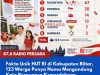 Fakta Unik HUT RI di Kabupaten Blitar, 123 Warga Punya Nama Mengandung Kata Bernuansa Kemerdekaan