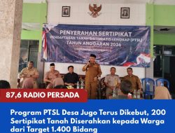 Program PTSL Desa Jugo Kabupaten Blitar Terus Dikebut, 200 Sertipikat Tanah Diserahkan kepada Warga dari Target 1.400 Bidang