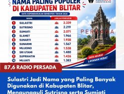 Sulastri Jadi Nama yang Paling Banyak Digunakan di Kabupaten Blitar, Mengungguli Sutrisno serta Sumiati