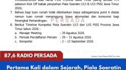 Pertama Kali dalam Sejarah, Piala Soeratin Jatim Bebani Tim U-13 dan U-15 Rp6 Juta per Tim Untuk Pendaftaran