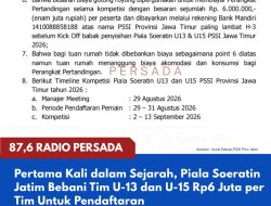 Pertama Kali dalam Sejarah, Piala Soeratin Jatim Bebani Tim U-13 dan U-15 Rp6 Juta per Tim Untuk Pendaftaran