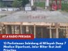 13 Perlintasan Sebidang di Wilayah Daop 7 Madiun Diperkuat, Jalur Blitar Ikut Jadi Prioritas