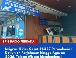 Imigrasi Blitar Catat 21.227 Permohonan Dokumen Perjalanan hingga Agustus 2026, Tujuan Wisata Mendominasi