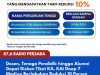 Dosen, Tenaga Pendidik hingga Alumni Dapat Diskon Tiket KA, KAI Daop 7 Madiun Berlakukan Reduksi 10 Persen