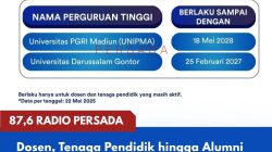 Dosen, Tenaga Pendidik hingga Alumni Dapat Diskon Tiket KA, KAI Daop 7 Madiun Berlakukan Reduksi 10 Persen