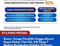 Dosen, Tenaga Pendidik hingga Alumni Dapat Diskon Tiket KA, KAI Daop 7 Madiun Berlakukan Reduksi 10 Persen