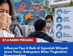 Influenza Tipe A Naik di Sejumlah Wilayah Jawa Timur, Kabupaten Blitar Tingkatkan Kewaspadaan