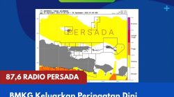 BMKG Keluarkan Peringatan Dini Gelombang, Perairan Blitar Berpotensi Capai 4 Meter pada 26–29 September