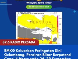 BMKG Keluarkan Peringatan Dini Gelombang, Perairan Blitar Berpotensi Capai 4 Meter pada 26–29 September