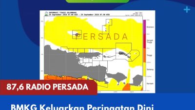 BMKG Keluarkan Peringatan Dini Gelombang, Perairan Blitar Berpotensi Capai 4 Meter pada 26–29 September