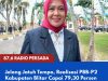 Jelang Jatuh Tempo, Realisasi PBB-P2 Kabupaten Blitar Capai 79,30 Persen